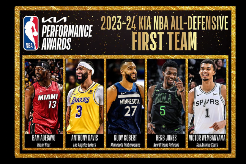 Rudy Gobert e Victor Wembanyama guidano il 2023-24 Kia NBA All-Defensive teams