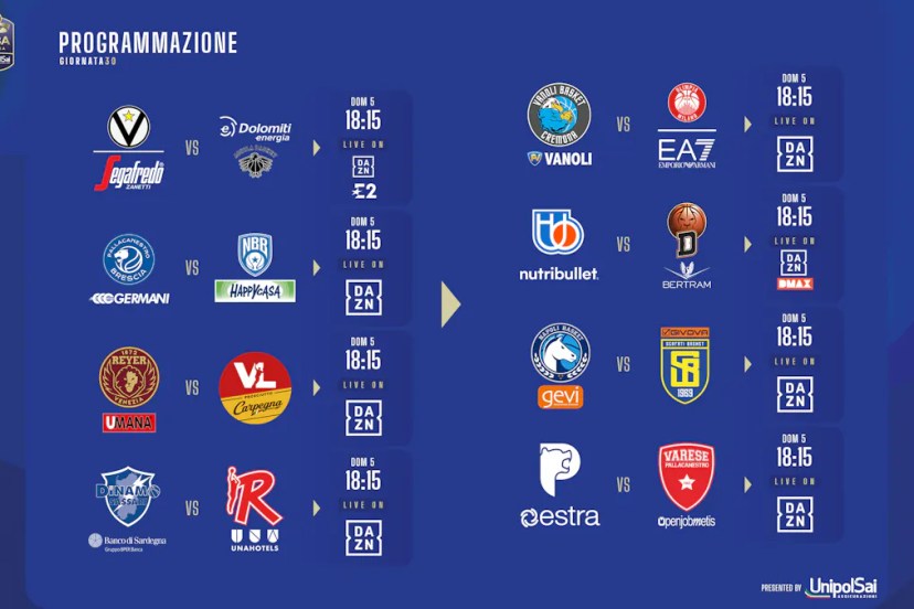 serie A ultima giornata