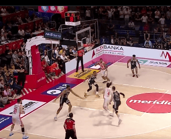 milos teodosic aba liga