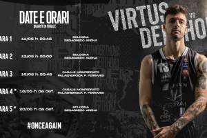 Bertram Derthona, le info per prelazione e vendita dei biglietti per la serie con la Virtus Bologna