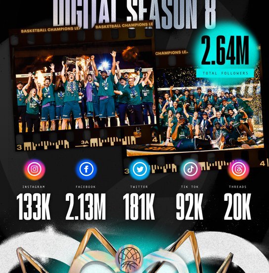 bcl season 8
