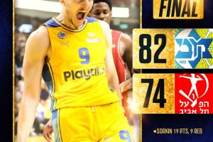 Il Maccabi Tel Aviv conquista la Winner League 2023-2024
