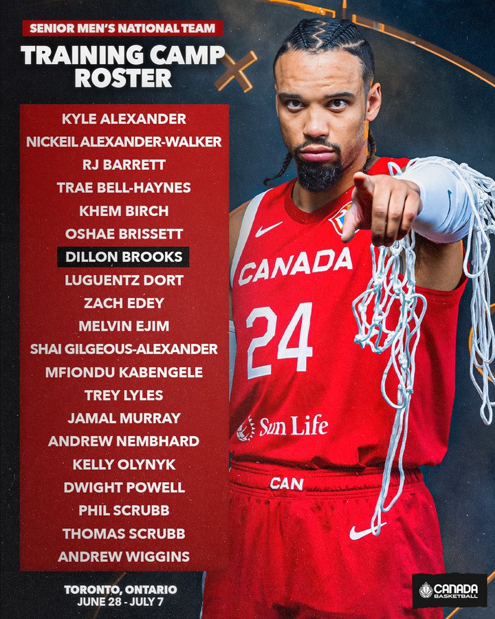 canada olimpiadi parigi