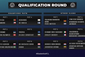 At 11 CEST the draw for the BCL 2025-2025