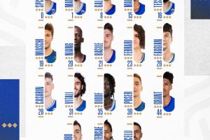 Italia, Gianmarco Pozzecco convoca 18 giocatori per il raduno di Trento (9/13 giugno)
