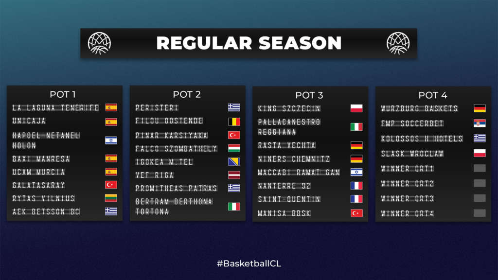 bcl 2024-25