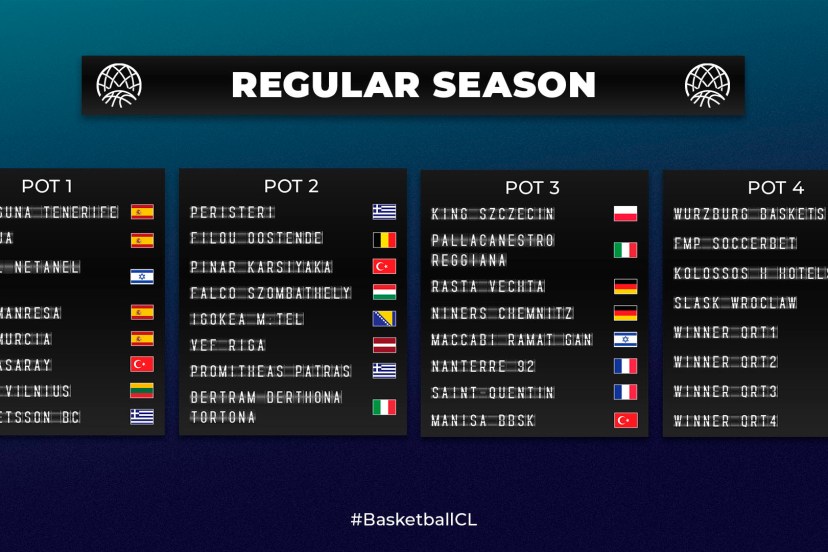 bcl 2024-25