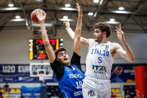 Europeo U20. Italia-Israele 72-90. Lunedì chiusura del girone con la Cechia (15.30, live YT FIBA)