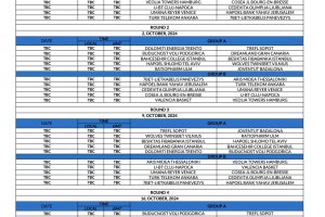 EuroCup 2024-2025, ecco il calendario ufficiale