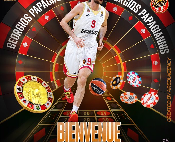 Georgios Papagiannis Monaco