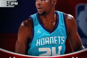 Miller e Smith guidano Charlotte su New York