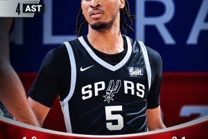 Clingan in ombra, San Antonio supera Portland
