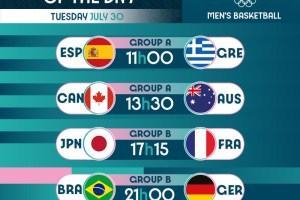 Parigi 2024, il programma di giornata. Si parte con Spagna-Grecia