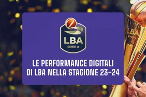 Crescono le performance digitali di LBA nella stagione 23-24