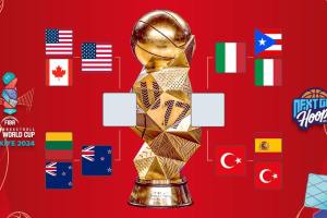 FIBA U17 Basketball World Cup 2024 Semi-Finals set