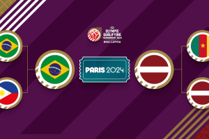 FIBA OQT 2024, Riga | Brasile – Lettonia