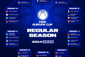 Draw complete for FIBA Europe Cup 2024-25 Regular Season and Qualifiers