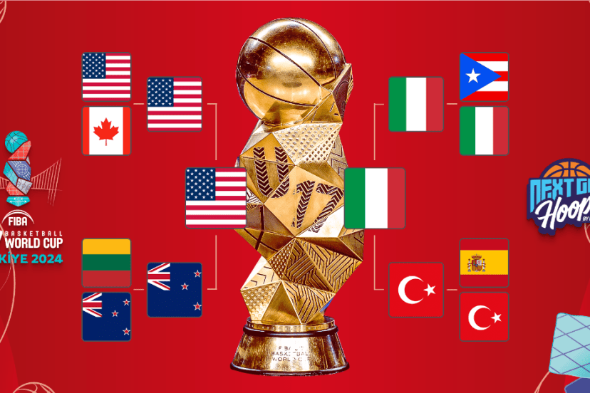 under 17 world cup