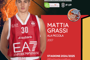 Oleggio Magic Basket: ufficiale l’arrivo di Mattia Grassi