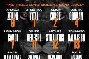 Bertram Derthona, i numeri di maglia per il 2024-25