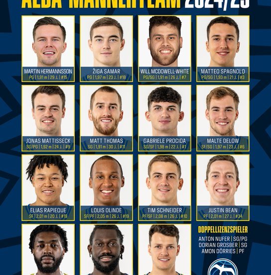 alba berlino roster
