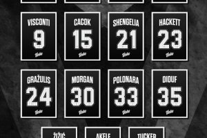 Virtus Bologna, i numeri di maglia
