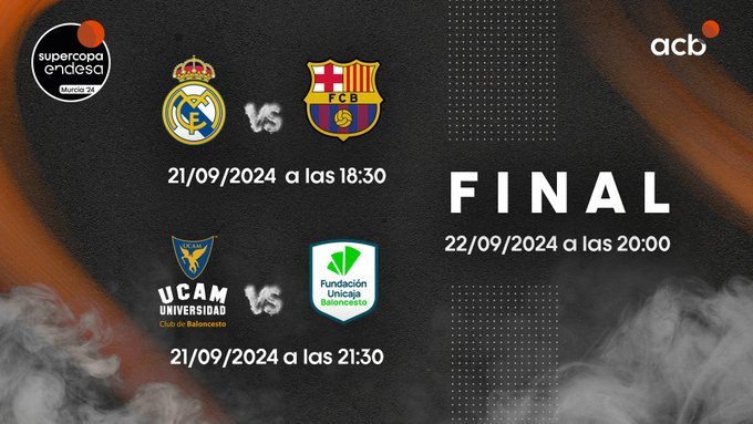 Supercoppa Endesa