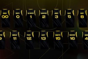 Da 0 a 41: i numeri di maglia del roster della Vanoli Cremona per la stagione 2024-2025