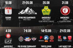 Tortona, il programma della preseason: raduno il 18 agosto