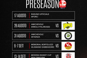 Pallacanestro Forlì 2.015: le date del precampionato