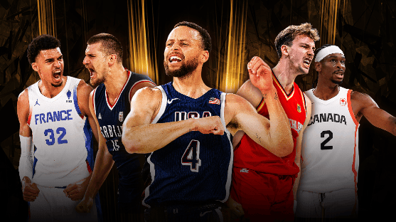FIBA Ranking