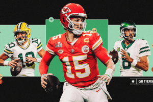 NFL Quarterback Tiers 2024: Solo tre giocatori nella Tier 1, Rodgers e Herbert scendono
