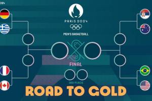 Quarter-Finals set at the Men’s Olympic Basketball Tournament Paris 2024