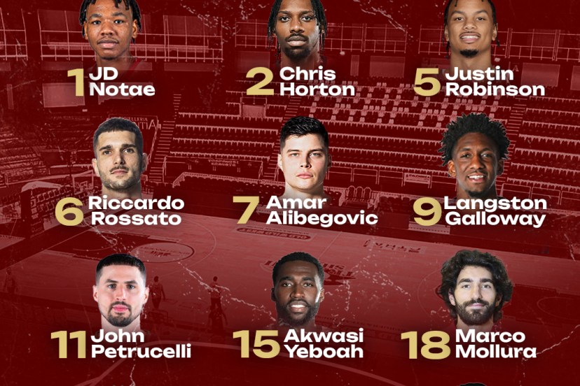 trapani shark numeri di maglia