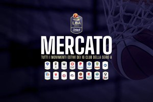 LBA Mercato, tutti i movimenti ufficiali delle 16 squadre della Serie A Unipol (al 24 agosto)
