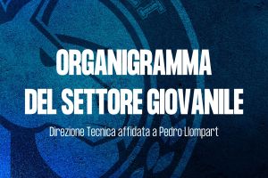 S.S. Napoli Basket: La Direzione Tecnica del settore giovanile affidata a Pedro Llompart