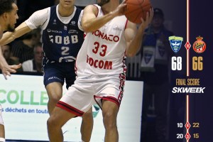 Il Monaco perde all’esordio in campionato: vince il Saint-Quentin