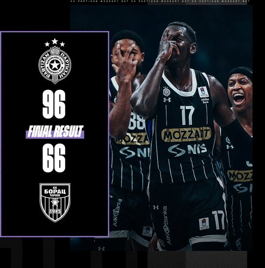 partizan aba liga