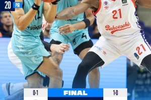 Il Bahcesehir rovina il debutto in Eurocup di coach Magro sulla panchina dei Wolves