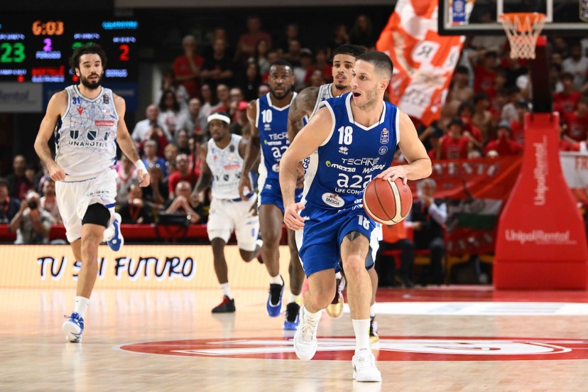 Nikola Ivanovic