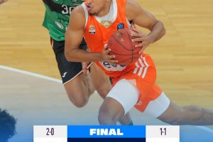 Eurocup: vincono Ulm, Hapoel Tel Aviv, Bahcesehir e Hapoel Gerusalemme