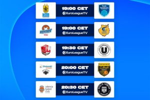 Eurocup, il programma di oggi