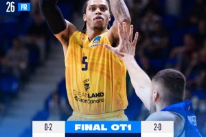 EuroCup 2° Round | Gran Canaria supera il Buducnost dopo un overtime