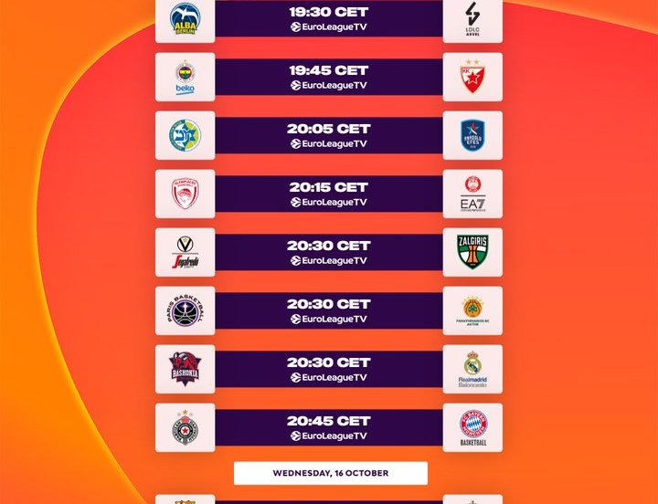 euroleague 3° round