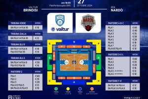 In vendita i biglietti per il derby pugliese Brindisi-Nardò
