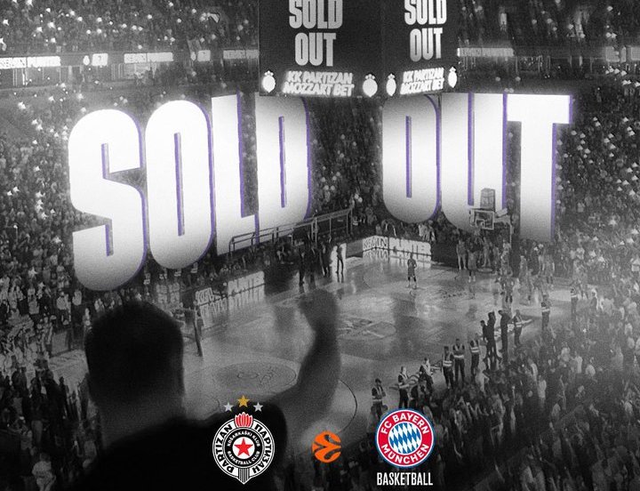 partizan euroleague