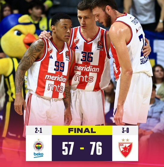 Fenerbahce Stella Rossa