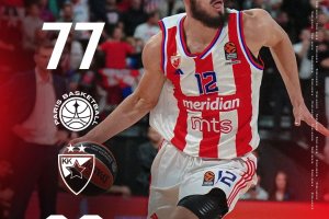 EuroLeague Round 1: Crvena Zvezda wins in Paris