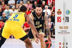 Il Monaco contiene i tentativi di rimonta del Maccabi Tel Aviv, James e Okobo protagonisti