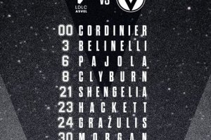 Virtus Bologna, i 12 per la sfida con l’Asvel